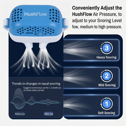 HushFlow Anti-Snoring